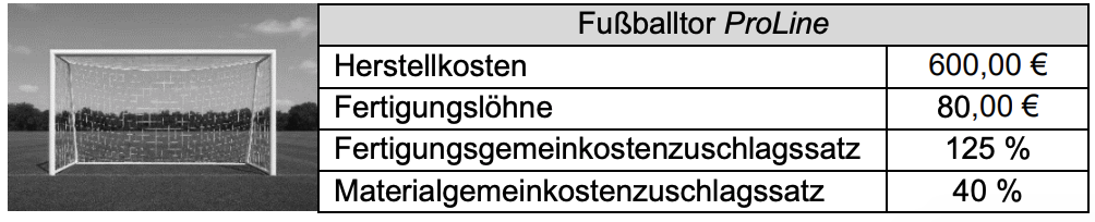 Fußballtor mit Tabelle zu Herstellkosten, Fertigungslöhnen und Zuschlagssätzen